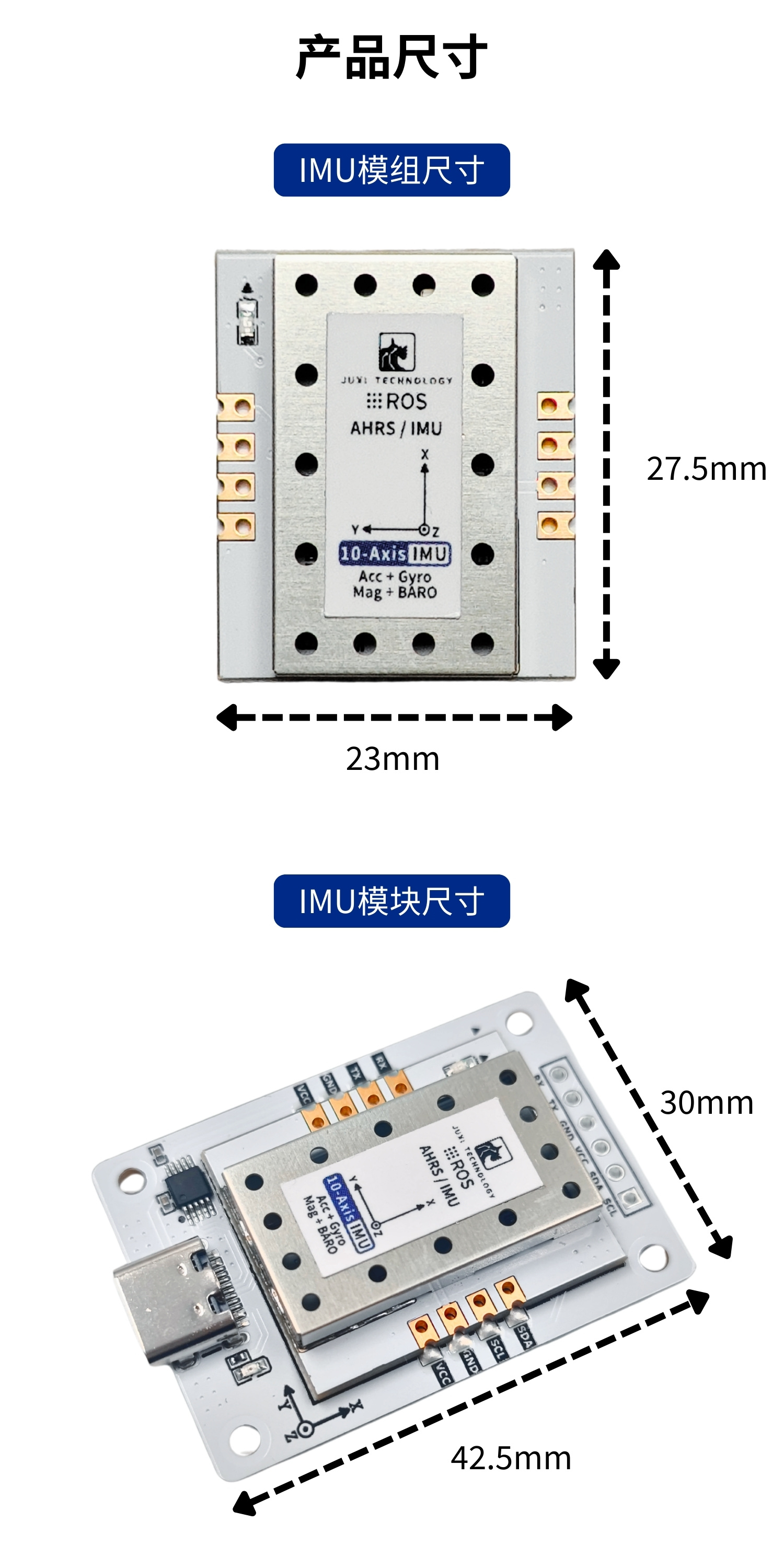 Pin Function Description – 1