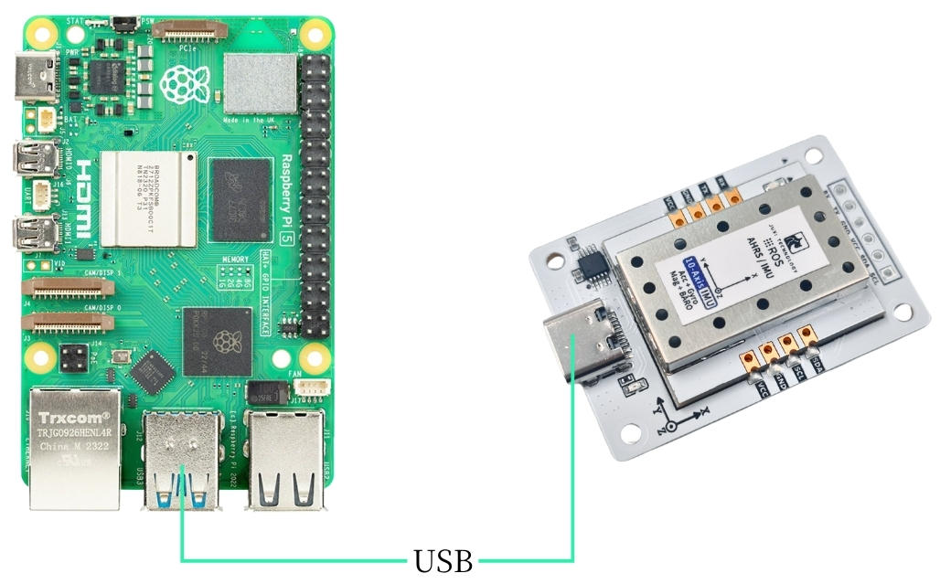 1. Connect the device – 1