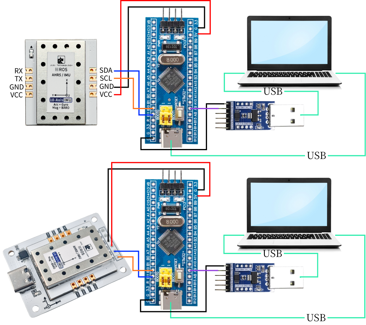 1. Connect the device – 1