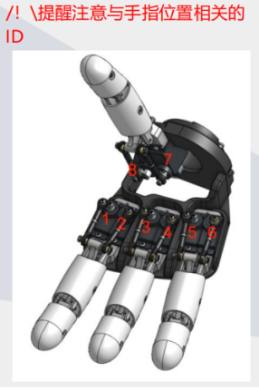 2. Configurar IDs de servos – 4