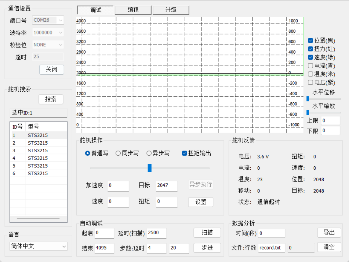 Windows Find Servo Feite Servo Host Debugging Software – 1