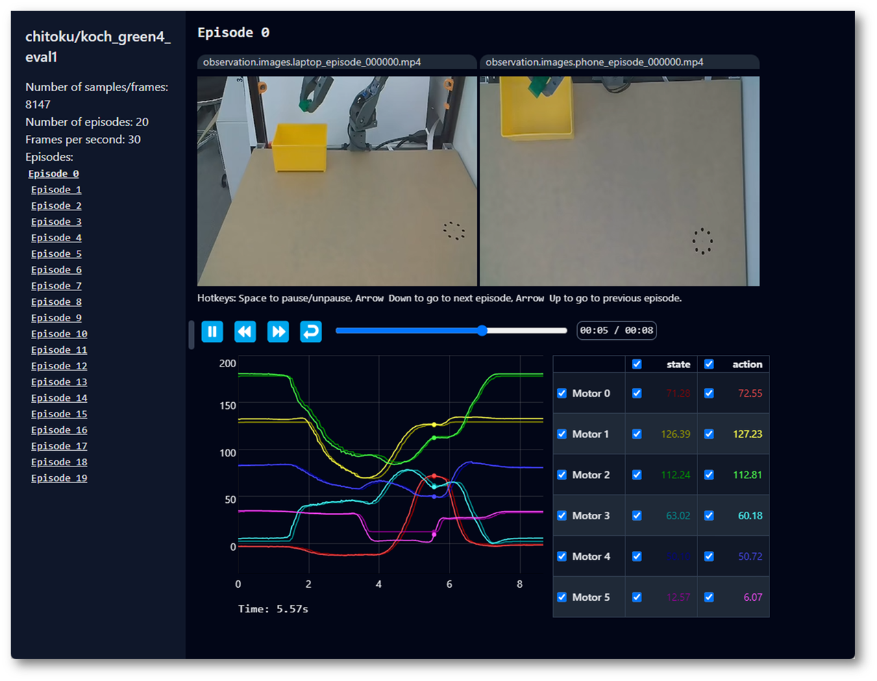 Visualize a dataset optional, can be attempted – 1