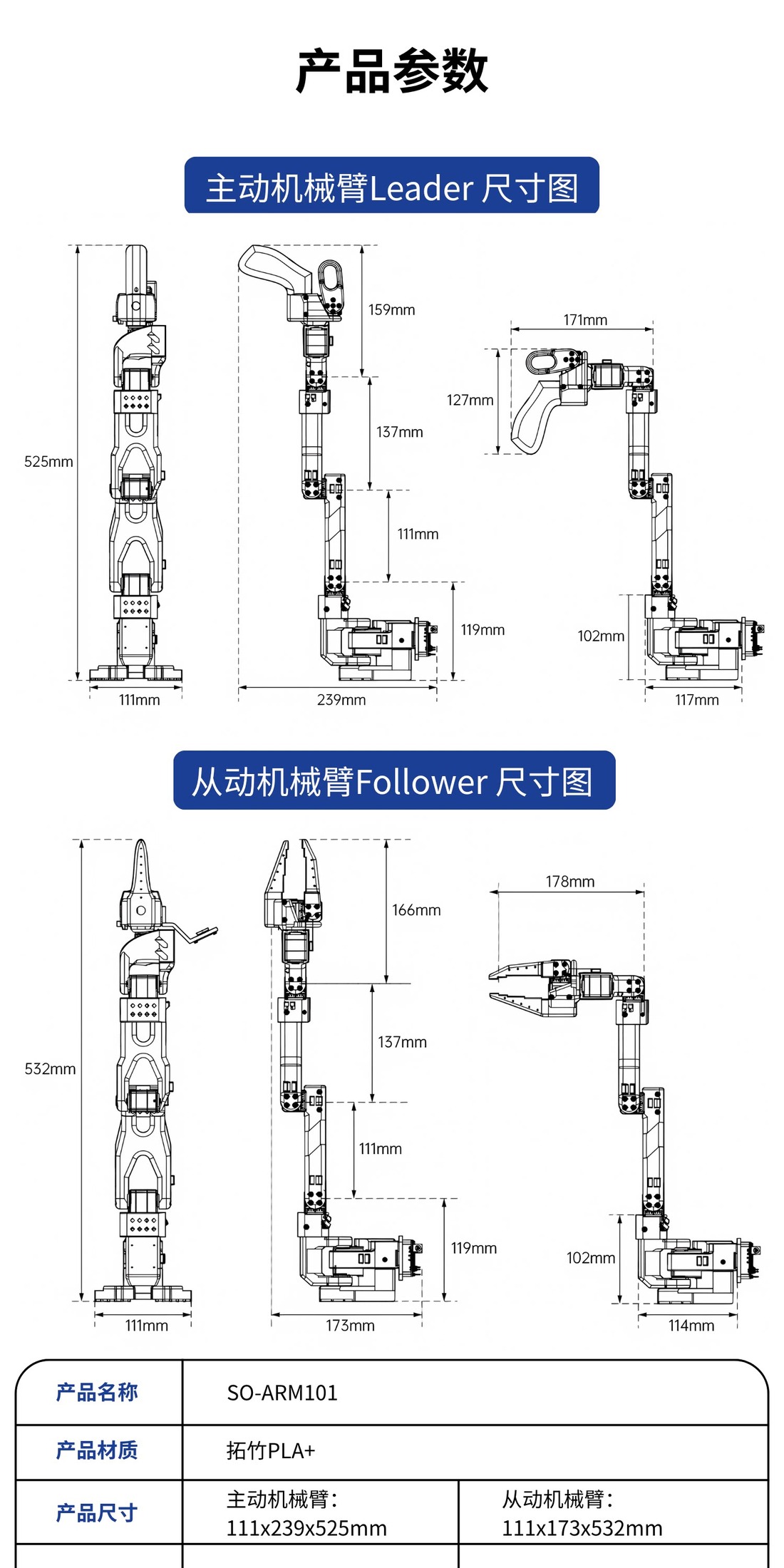 Leader and follower arm dimensions